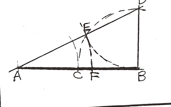 function sketch